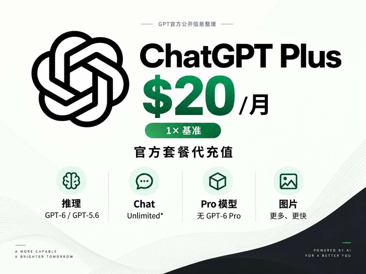 GPT商品图片