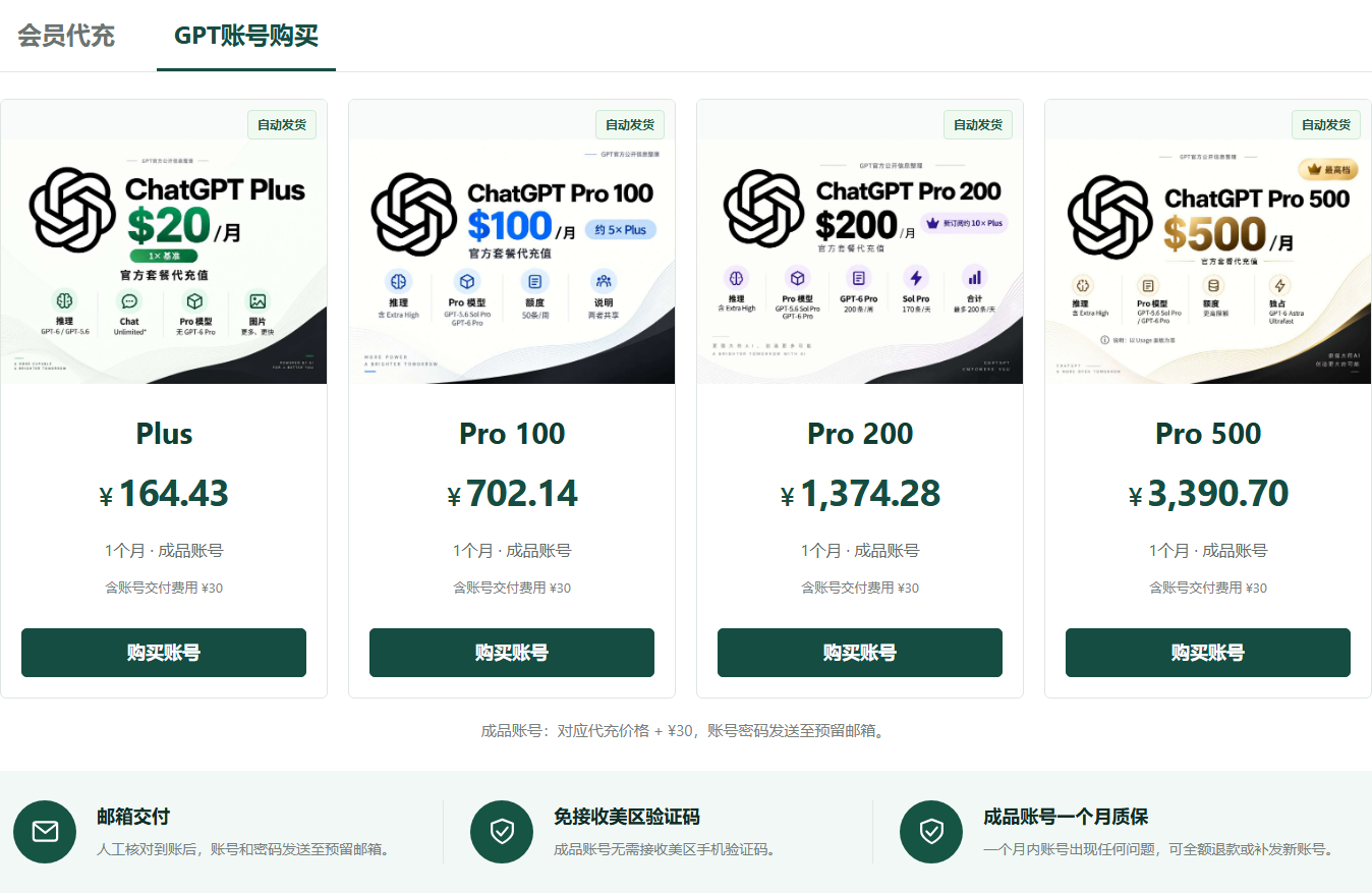 GPT会员商城的会员代充与GPT账号购买页签，以及Plus和Pro套餐